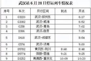 阿劳霍：对我来说梅西是世界最佳，是队长，是楷模